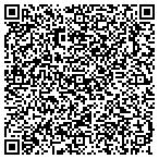 QR code with Midwest Interpretive Association Inc contacts