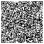 QR code with For Pete's Sake Spay/Neuter Your Pet Inc contacts