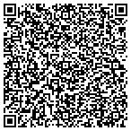QR code with Mountain View Property Concepts Inc contacts