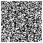 QR code with Adair Drilling & Pump Service contacts