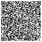 QR code with All Terrain Directional Drilling LLC contacts