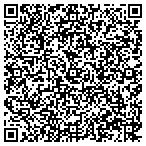 QR code with Reminderville Building Department contacts