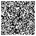 QR code with Troy Clarke contacts