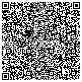 QR code with Accurate Well Drilling And Pump Service, Inc contacts