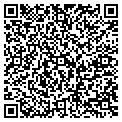 QR code with Les Kerr contacts