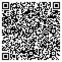QR code with Imagine Atrium contacts