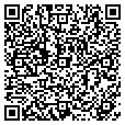 QR code with Pets Plus contacts