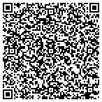 QR code with Core Investment Properties LLC contacts