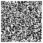 QR code with Paperback Trader contacts