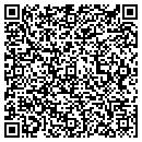 QR code with M S L Surplus contacts