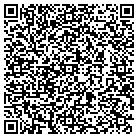 QR code with Momo Building Sales Cente contacts