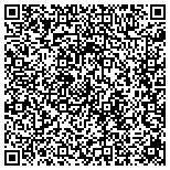 QR code with Around The Clock Hauling & Demolition contacts