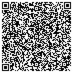 QR code with All American Expert Tree Service contacts