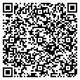 QR code with Sandy's contacts