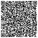 QR code with Seventh Association Properties Inc contacts
