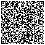 QR code with Jazzy Pawz By Andrea contacts