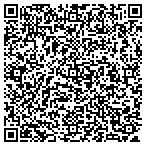 QR code with Details From Alex contacts