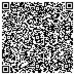 QR code with Checkpoint Moving Company contacts