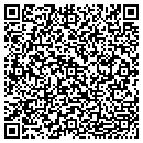 QR code with Mini Market Express Colmados contacts