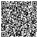 QR code with Apparel Outlet contacts