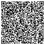 QR code with Entertainment Industries Fcu Promotions contacts