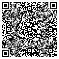 QR code with Butik La Fashion contacts