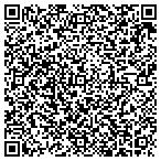 QR code with Expressions Face Painting And Body Art contacts