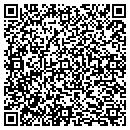 QR code with M Tri Corp contacts