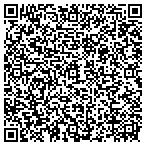 QR code with Gotta Have It Productions contacts