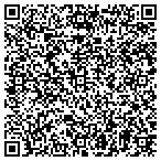 QR code with Fur And Feathers Pet Care contacts