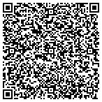 QR code with Expert Qlty Control Cnslting Services contacts