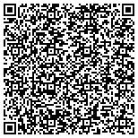 QR code with In The Coming Weeks Partners For Pets Will Open A contacts