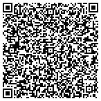 QR code with Credential Karen & Simon Realty Corp contacts