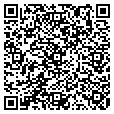 QR code with Dwmllci contacts