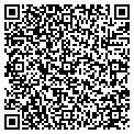 QR code with Pet Fun contacts