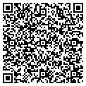 QR code with River City Pet Fence contacts