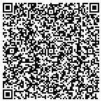 QR code with Sure Luck Bones Pet Sitting/Dog Walking contacts