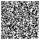 QR code with MOME PUBLISHING contacts