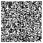 QR code with Broken Sewer Line Balitmore contacts