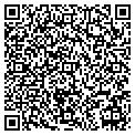 QR code with Parkway Properties contacts