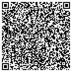 QR code with All the kings men moving co. contacts