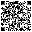 QR code with Ladies 1st contacts