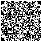 QR code with Supertec Infrastructure Technologies Inc contacts