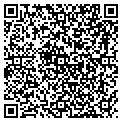 QR code with Mary Elizabeth's contacts