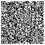 QR code with Heartland Pets, LLC  dba Petland Wichita contacts
