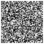 QR code with Protecting You Real Estate Inspections And Consulting contacts