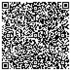 QR code with Petland Overland Park contacts