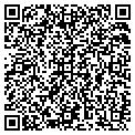 QR code with Pets Go Here contacts
