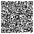 QR code with Kims Birds contacts
