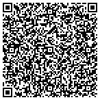 QR code with Loudoun Valley Medical Center L L C contacts